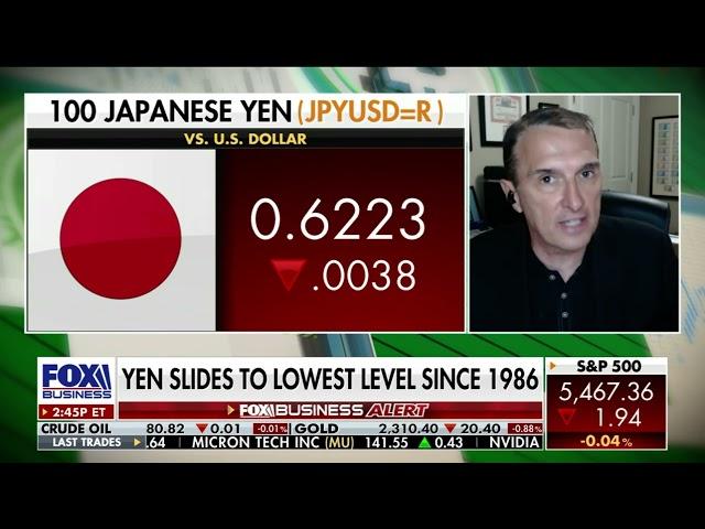 Jim Bianco on Fox Business discussing the Yen & U.S. Bond Yields, Psychological Toll of Inflation