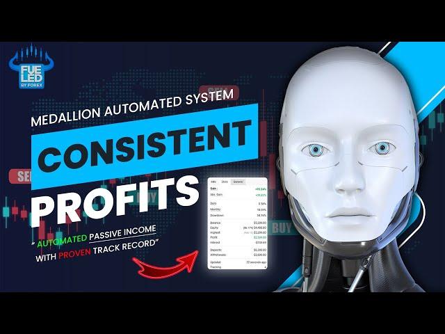Automated Forex Trading - The Medallion EA System Explained