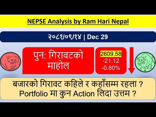 2081.09.14 | Nepse Daily Market Update | Stock Market Analysis by Ram Hari Nepal