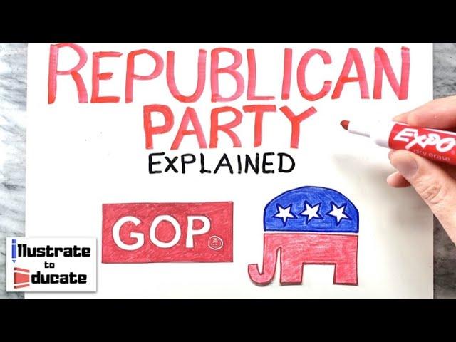 Republican Party Explained 2024 What is a Republican? Difference between a Democrat and Republican?