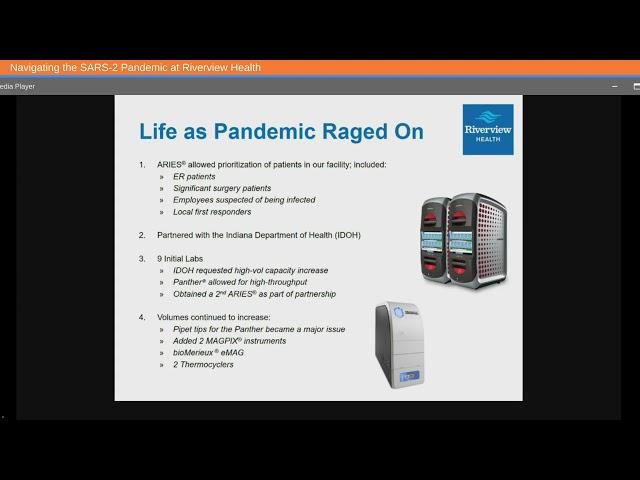 Navigating the SARS-2 Pandemic at Riverview Health