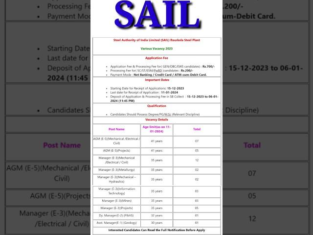 SAIL Rourkela Steel Plant Recruitment 2023 – Apply for 41 Manager, Asst Manager & Other Posts