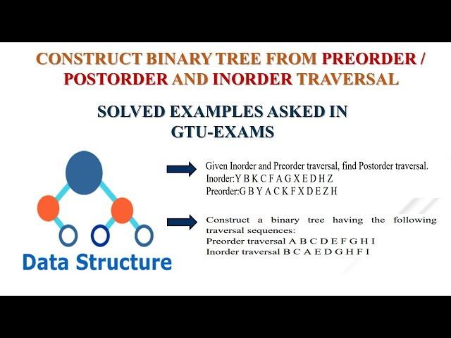 Construct Binary Tree from PREORDER / POSTORDER and INORDER Traversal | DATA STRUCTURE | GTU SOLVED