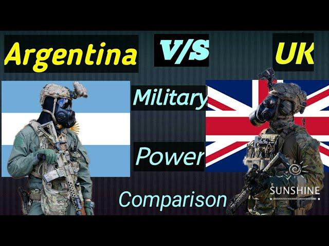 United Kingdom Vs Argentina Military Power Comparison 2021..!! Argentina V/S UK in 2021