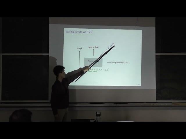 Henry Lin (Stanford): A symmetry algebra in double-scaled SYK