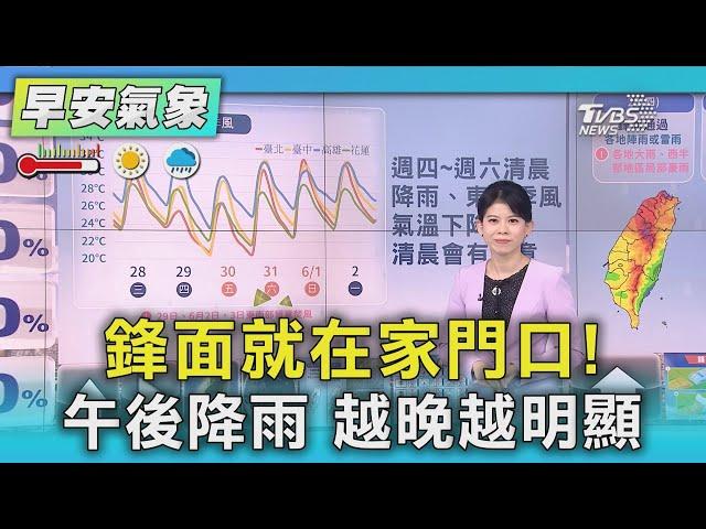鋒面就在家門口! 午後降雨 越晚越明顯｜氣象主播 謝宜倫｜早安氣象｜TVBS新聞 20250528 @TVBSNEWS01
