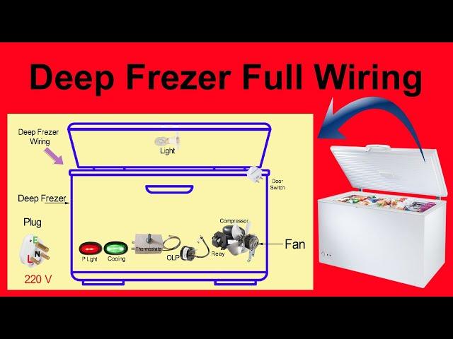 Deep freezer electric full wiring। Deep freezer wiring diagram | World Technicians