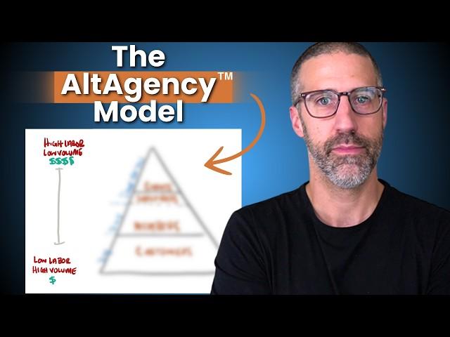 How I Scale My Profits Without The Headcount (The AltAgency™ Model)