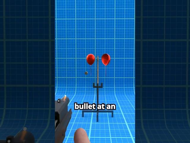 Can an Axe Split a Bullet? 