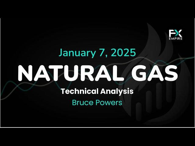 Natural Gas Price Forecast Today, Technical Analysis (January 07): NatGas Declines Below Key Levels