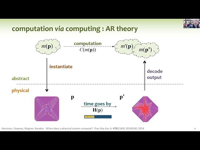 Designing Physical Reservoir Computers by Susan Stepney