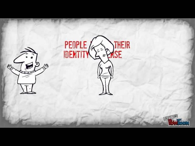 Identity Theory & Social Identity Theory: Basics