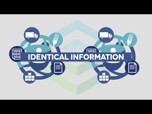 Go2 Productions: EGATE Solutions