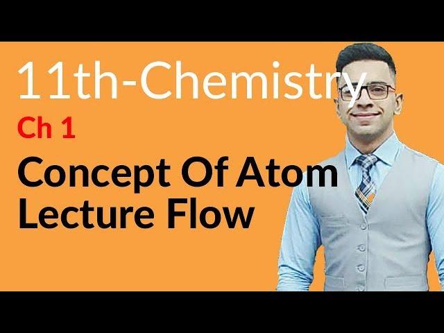 FSc Chemistry book 1, ch 1, Concept of Atom - 1st year Chemistry