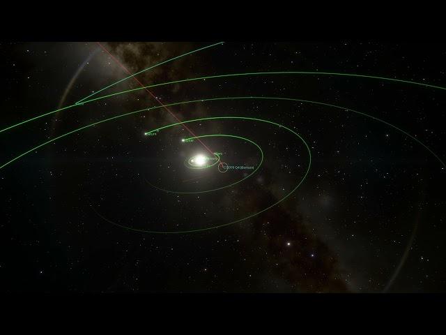 Animation of the orbit of interstellar comet 2I/Borisov