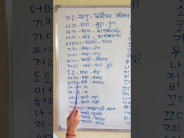 Some basic vocabulary.. tomorrow I’ll bring exam videos.. have a beautiful time dear all