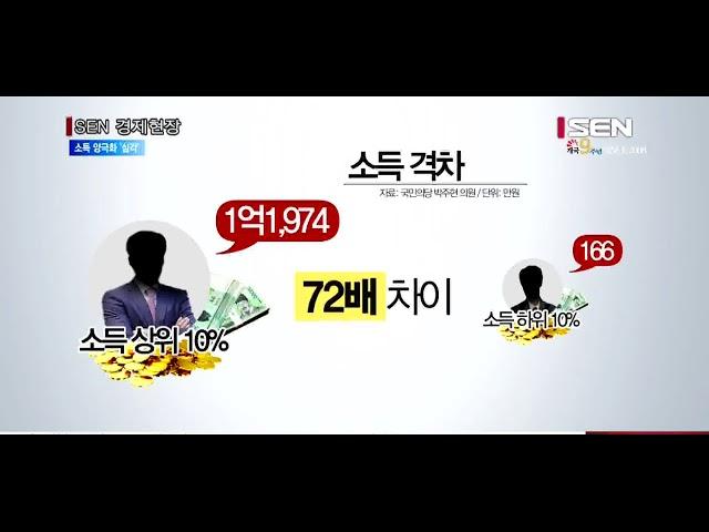 [서울경제TV] 소득 신고자 절반 월 172만원 못벌어… 양극화 심각