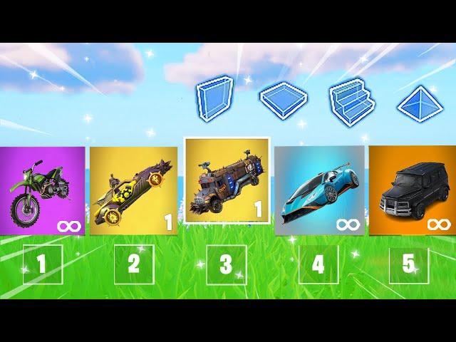 The *RANDOM* VEHICLE Challenge in Fortnite