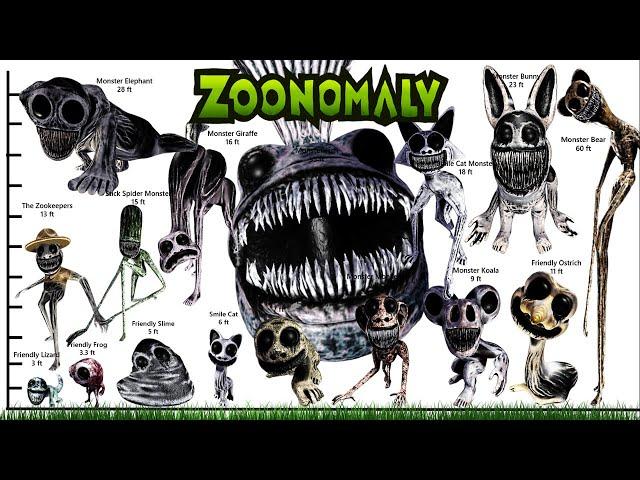 ZOONOMALY HEIGHT COMPARISON Size Comparison with their Voice Lines | Zoonomaly All Jumpscares