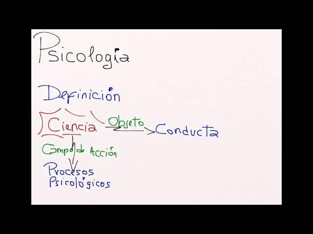 Psicología, definición, ramas, procesos psicológicos, conducta