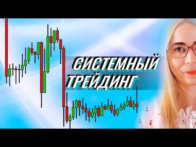 Системный трейдинг. Точка входа в рынок