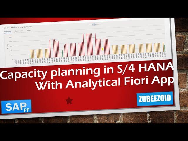 Capacity Planning & Leveling in S4 HANA #s4hana #fiori #sap #hana #sappp #sapqm