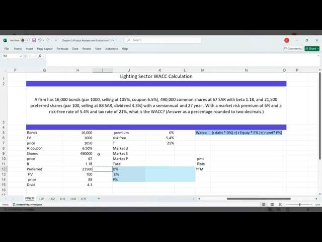 WACC Determination via CAPM