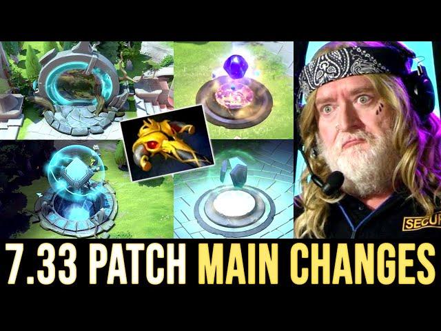 Dota 2 NEW 7.33 Patch - Main Changes!