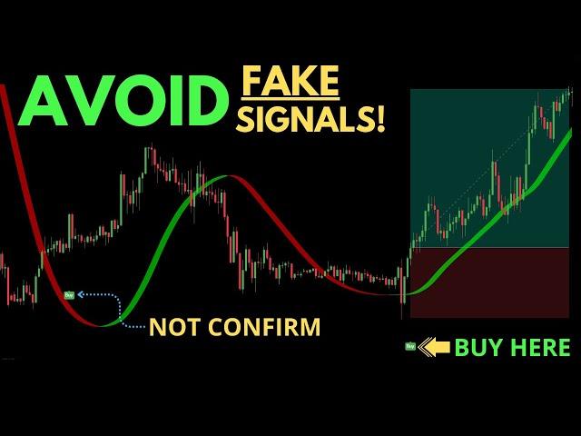 You Won`t Believe The Power of Magic Buy Sell Indicator on Tradingview - Avoid Fake Signals!