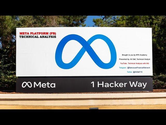 META Platforms | Facebook (#FB) Stock Price Analysis #Technical_Analysis #Stock_Market
