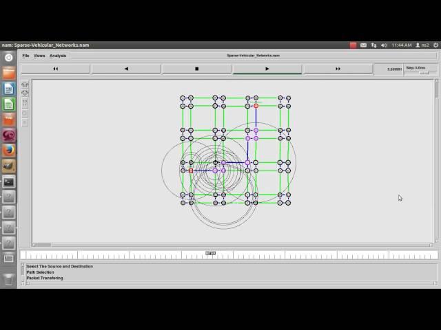 VANET - Sparse Vehicular Networks projects | Network simulator2 projects