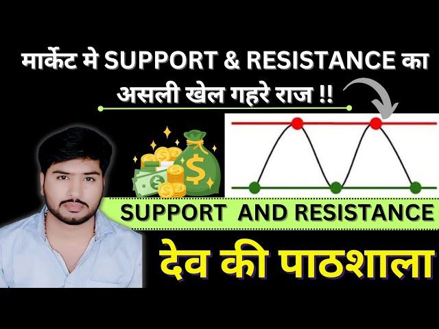 Support & Resistance Trading in Stock Market Price Action Trading #nifty #banknifty #finnifty #dev