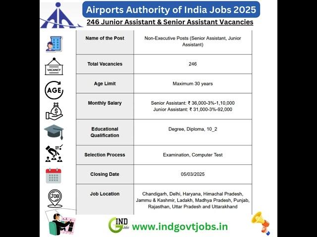 Airport Jobs 2025 - AAI Recruitment - 246 Assistant Vacancies