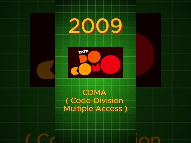 Tata DoCoMo Business Strategy #marketing #business #shorts