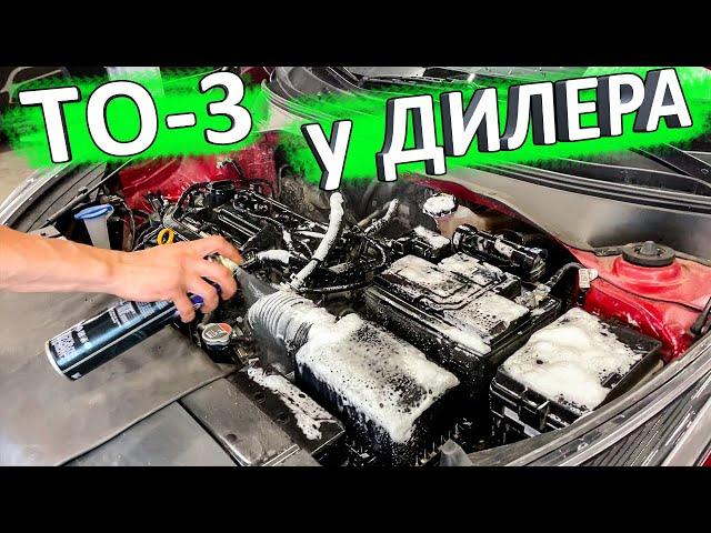 ТО-3 КИА РИО 4 и X-Line у дилера  Регламент ТО-3 KIA RIO 4