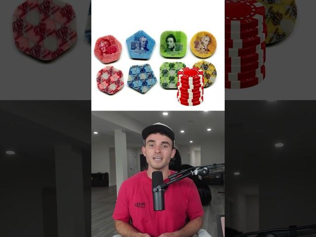 Strangest Money Around The World