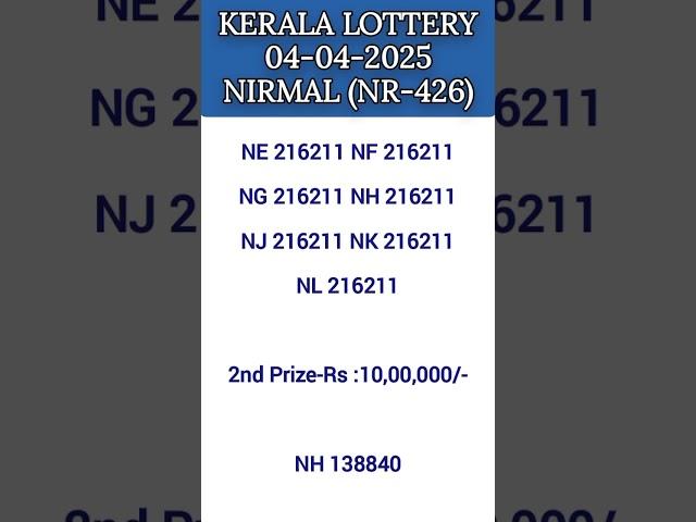 NIRMAL NR-426 | 04/04/2025 TODAY KERALA LOTTERY RESULT | WINNER RESULT | TODAY NIRMAL LOTTERY RESULT