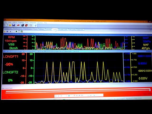 2002 Pontiac Grand Prix GTP supercharged erratic sensor readings