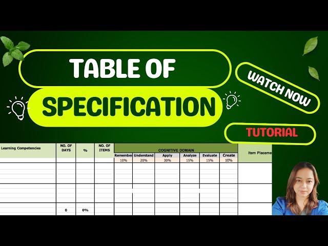 TABLE OF SPECIFICATION |TOS |TUTORIAL