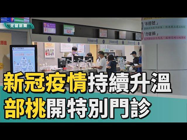 新冠 升溫|新冠疫情持續升溫  部桃開新冠特別門診