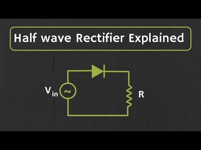 Half wave Rectifier Explained
