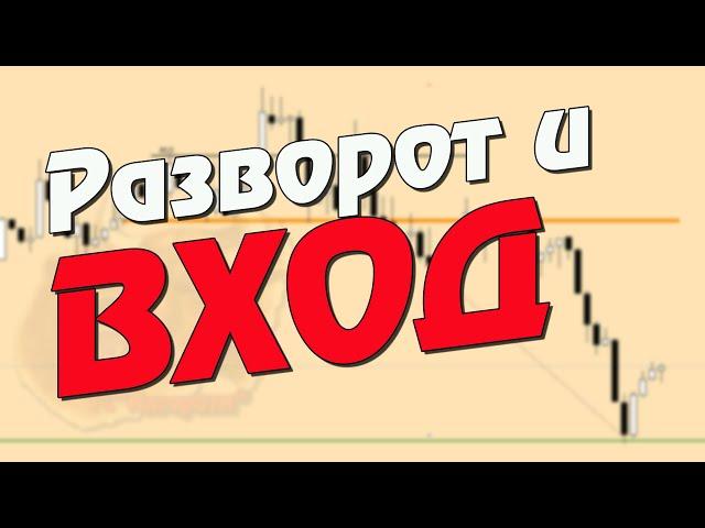 АЛГОРИТМ действий для НОВИЧКОВ /ПРОСТАЯ и ВЫГОДНАЯ стратегия Forex