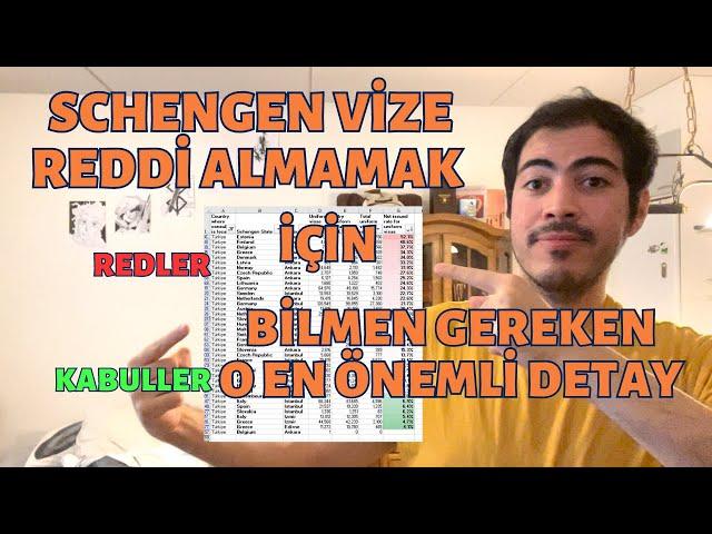 Schengen Vizesine Basvurmadan Önce Mutlaka İzle
