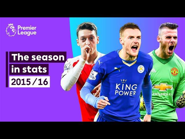 When Leicester became Premier League CHAMPIONS | 2015/16 in stats