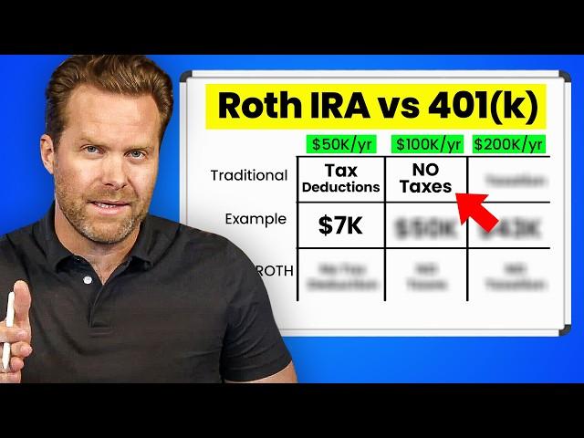 Roth IRA vs 401(k)...where should You INVEST based on Your Salary Range