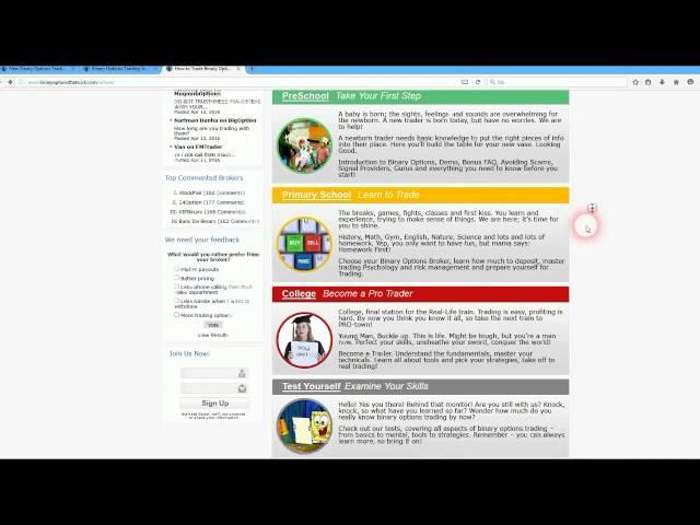 Free Binary Options School Become an Educated Trader!
