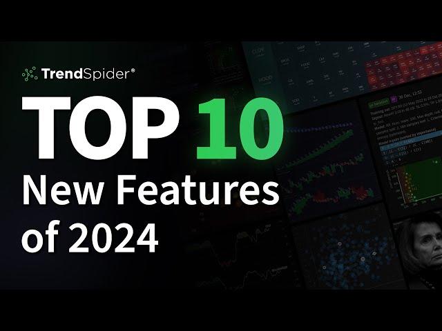 TrendSpider's Top 10 Features of 2024