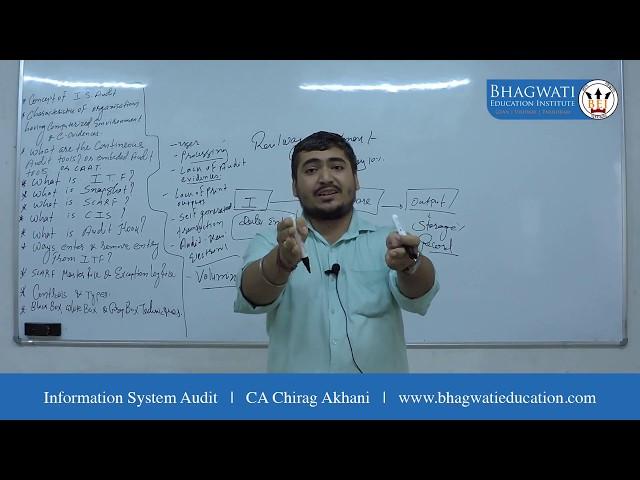 Information System Audit | ISCA | CA Final | CA Chirag Akhani | BEI