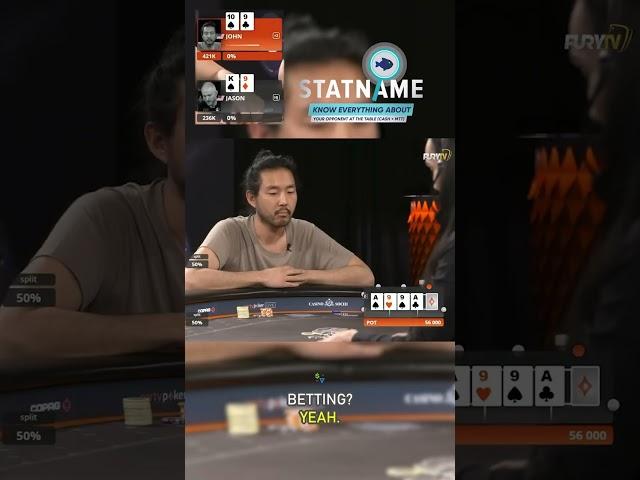 Poker Hand Analysis 2/2 - The Unexpected Turn of Events by FuryTV