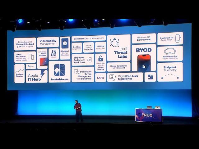 JNUC 2024: State of the Union for Business: Apple IT and Security